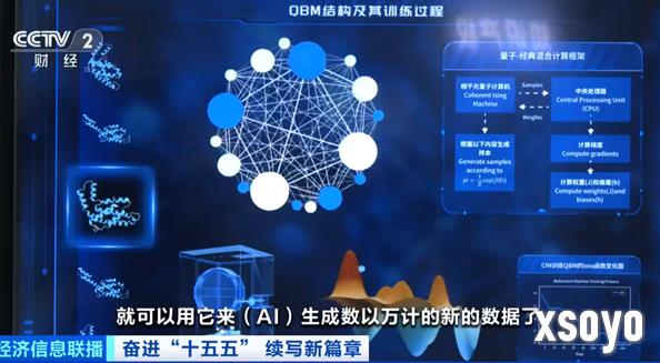 我国首个光量子计算机工厂即将落成 小批量生产阶段