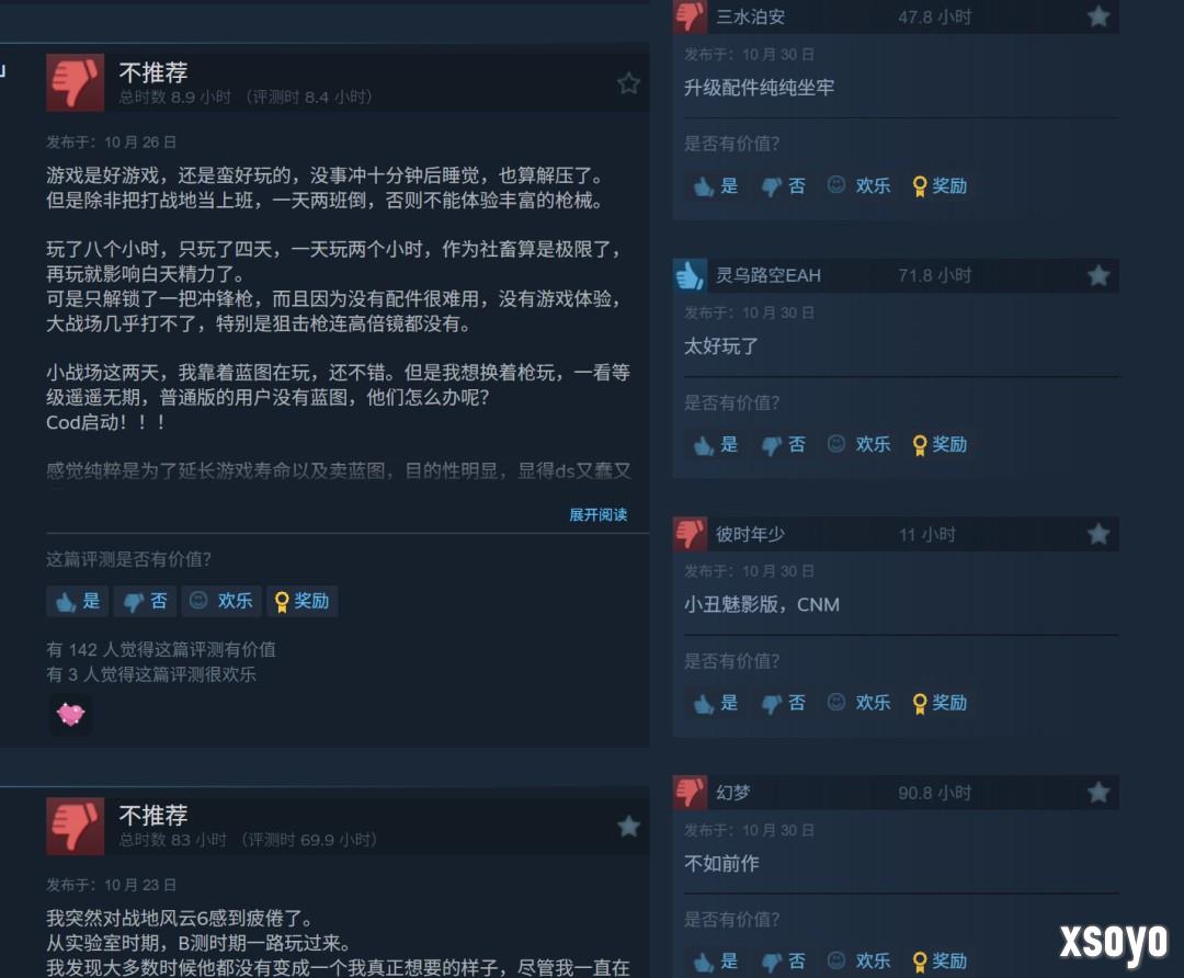 《战地6》大逃杀模式遭中文玩家差评轰炸 通行证强制捆绑大逃杀任务惹众怒