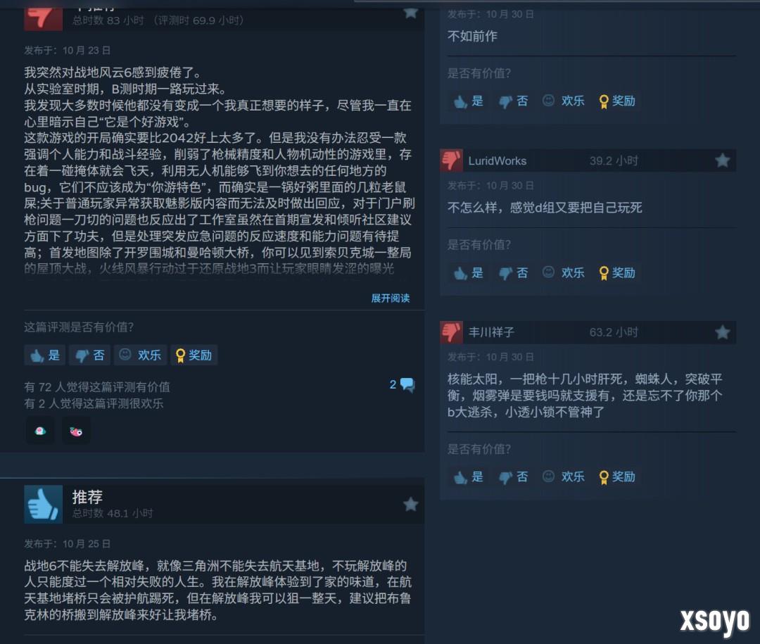 《战地6》大逃杀模式遭中文玩家差评轰炸 通行证强制捆绑大逃杀任务惹众怒