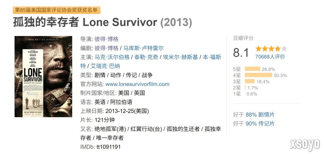 《使命召唤》真人电影将由《22英里》导演执导