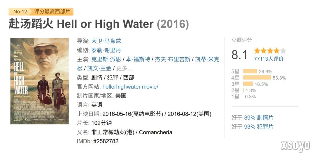 《使命召唤》真人电影将由《22英里》导演执导