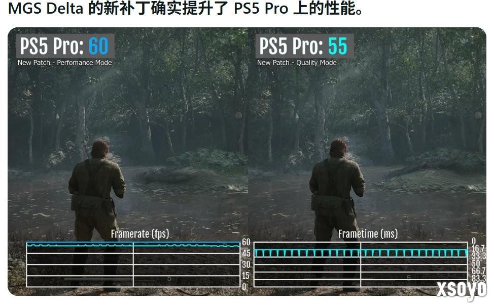 时隔2个月！ 《合金装备Δ：食蛇者》PS5 Pro性能问题修复