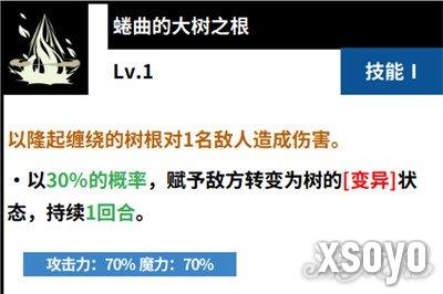 黑色四叶草魔法帝之道金色黎明威廉怎么样 金色黎明威廉角色介绍