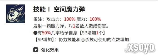 黑色四叶草魔法帝之道兰吉尔斯怎么样 兰吉尔斯角色技能介绍