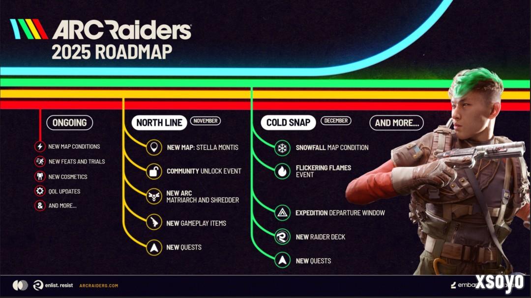 《ARC Raiders》更新计划 11月将有新地图和新机器