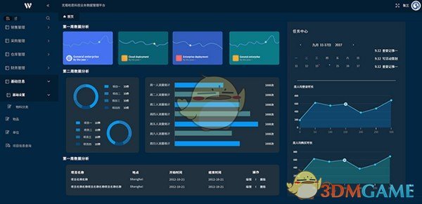Workfine数据管理平台
