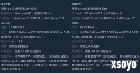 回合RPG也吃配置？《怪物猎人物语3》推荐RTX 2060