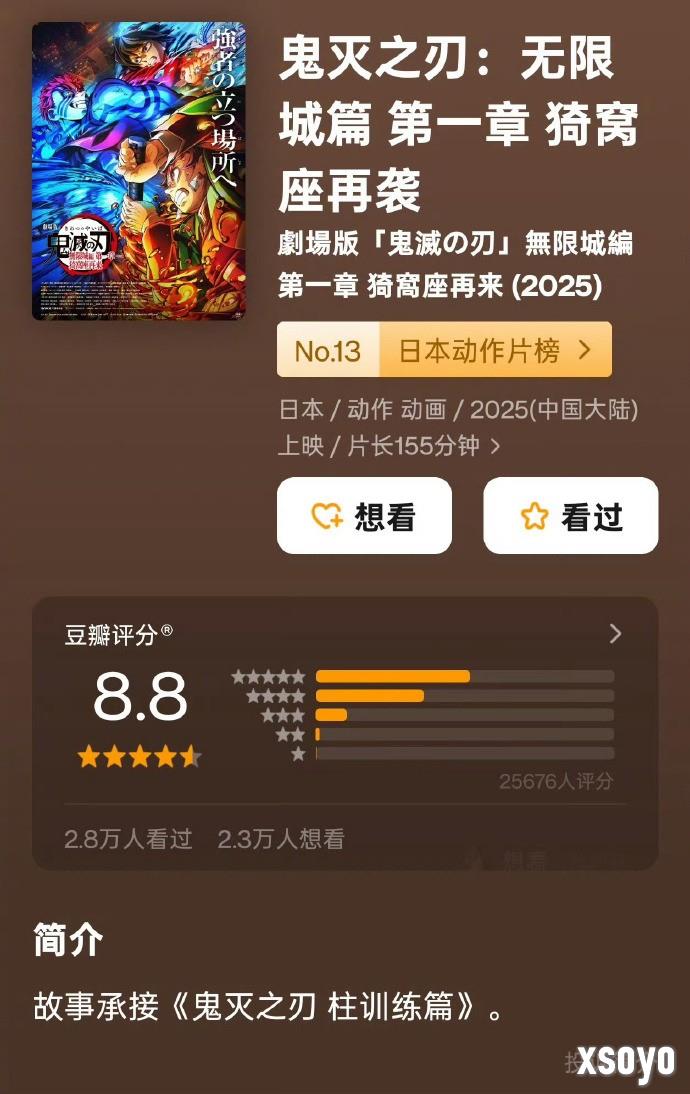 即将引进！百亿票房《鬼灭之刃》新剧场版开通官微