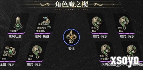 二重螺旋赛琪魔之楔怎么搭配 赛琪魔之楔搭配攻略