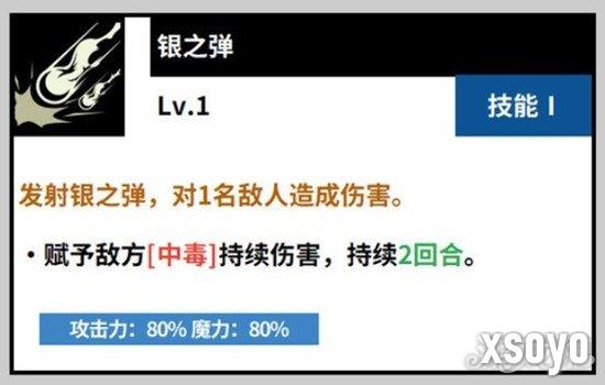 黑色四叶草魔法帝之道诺杰尔技能是什么 诺杰尔技能介绍一览