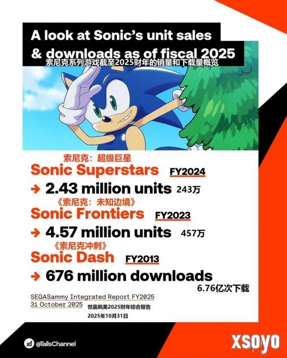 <a href=http://www.xsoyo.com/ target=_blank class=infotextkey>新手游网</a>1