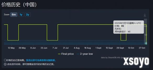 <a href=http://www.xsoyo.com/ target=_blank class=infotextkey>新手游网</a>1