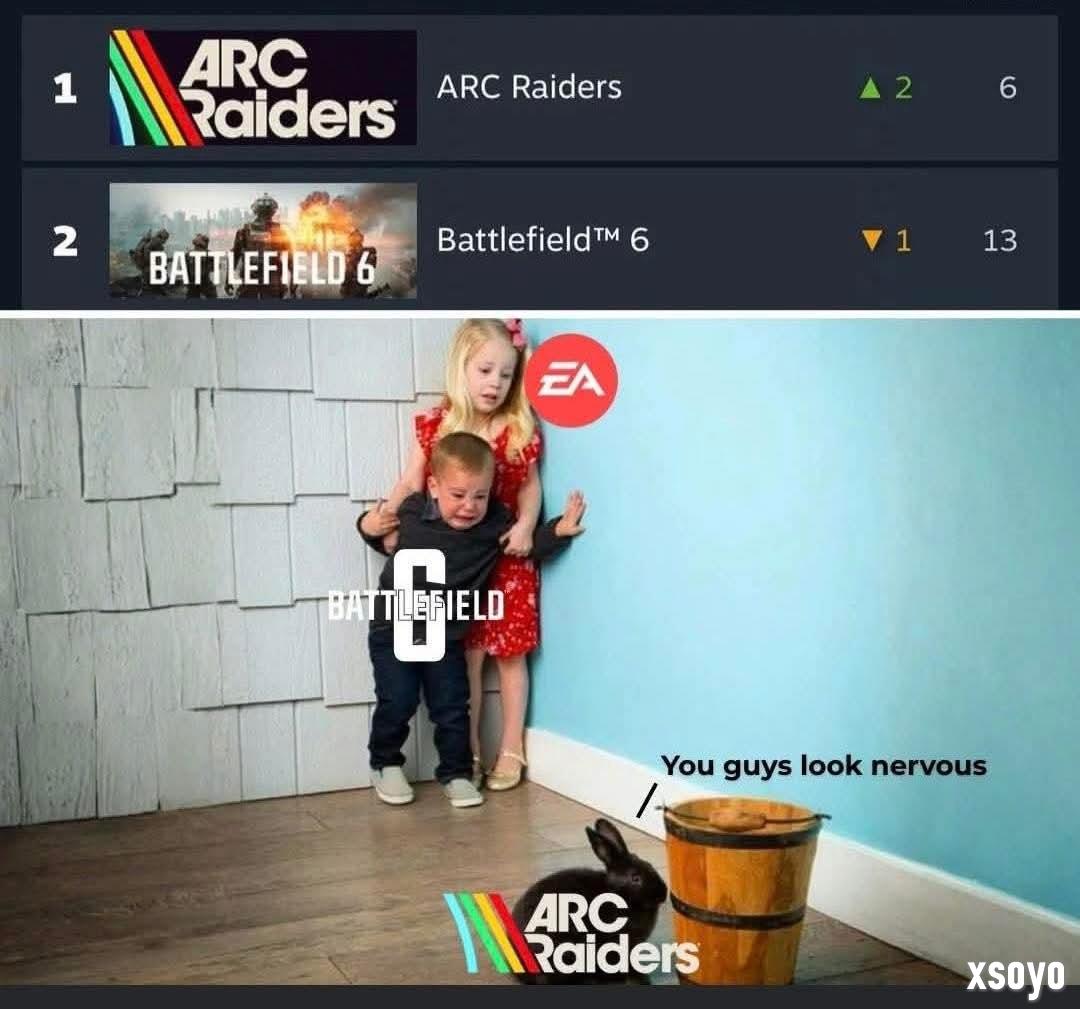 3天狂销160万份！《ARC Raiders》成Steam最新爆款