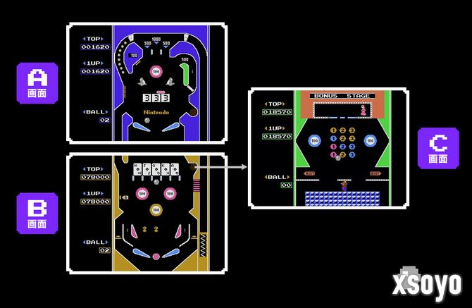 日本超算研究第一人谈游戏 曾与岩田聪开发FC《弹珠台》