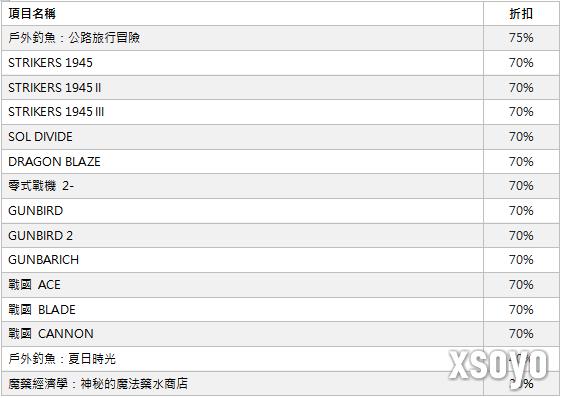 亚克系统亚洲，11月特别促销活动开始！