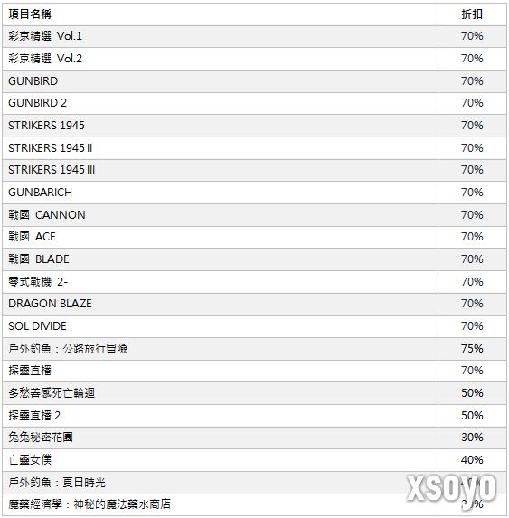 亚克系统亚洲，11月特别促销活动开始！