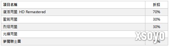 亚克系统亚洲，11月特别促销活动开始！