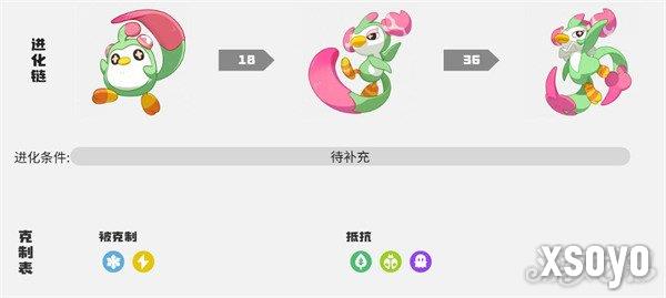 洛克王国世界咔咔雀怎么进化1