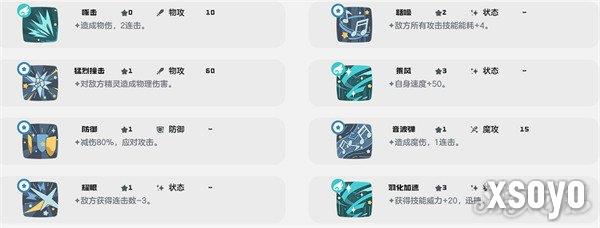 洛克王国世界咔咔雀怎么进化2