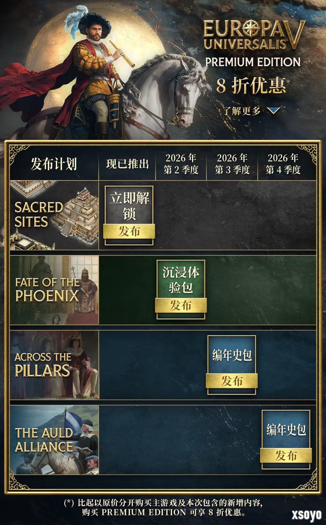 P社传统艺能 《欧陆风云5》三部大型DLC定档2026