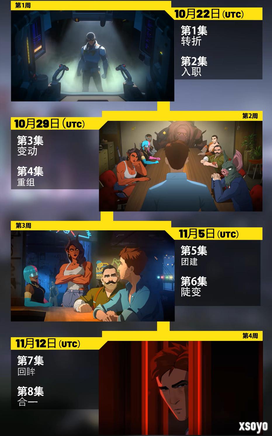 《超英派遣中心》第5和6集上线 Steam在线超13万人