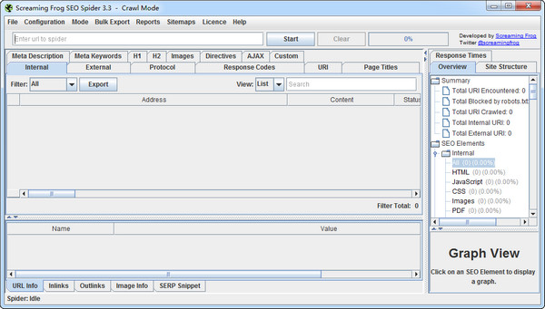 Screaming Frog SEO SpiderV7.1