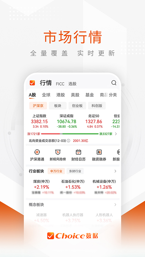 东方财富Choice数据App