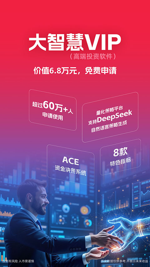 大智慧App最新版