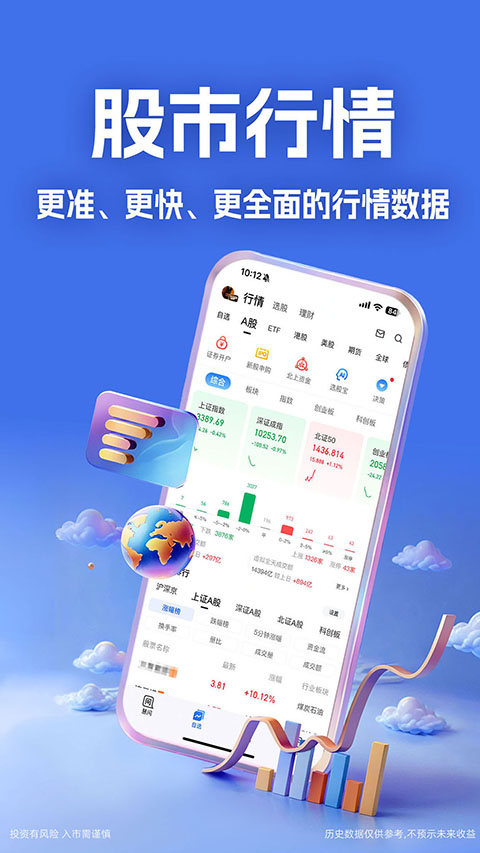 大智慧App最新版