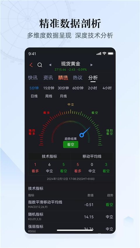 汇通财经app