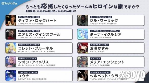 <a href=http://www.xsoyo.com/ target=_blank class=infotextkey>新手游网</a>1