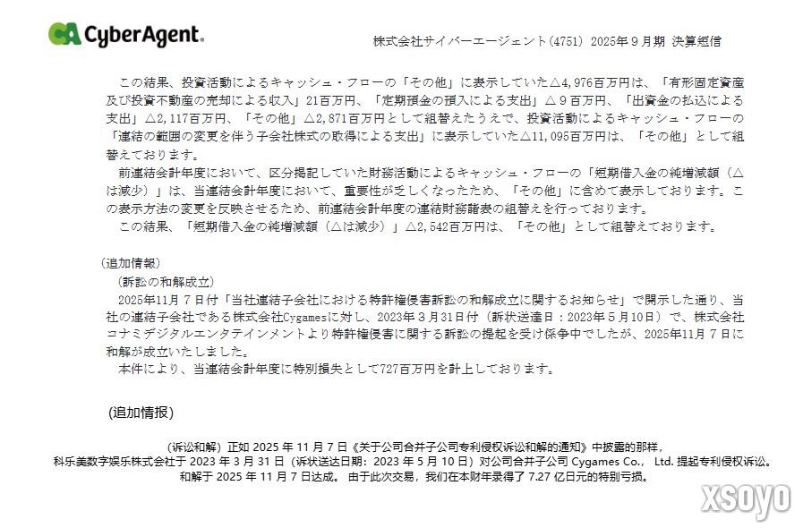 科乐美专利诉讼致《赛马娘》开发商损失7.27亿日元