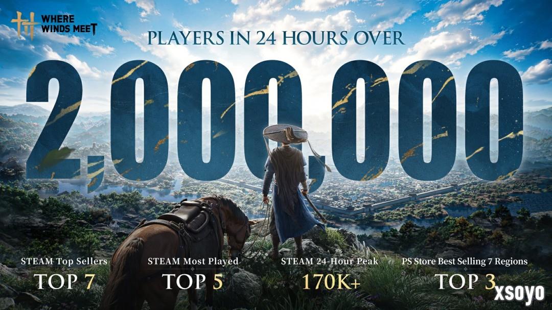 《燕云十六声》首日玩家总数已突破200万