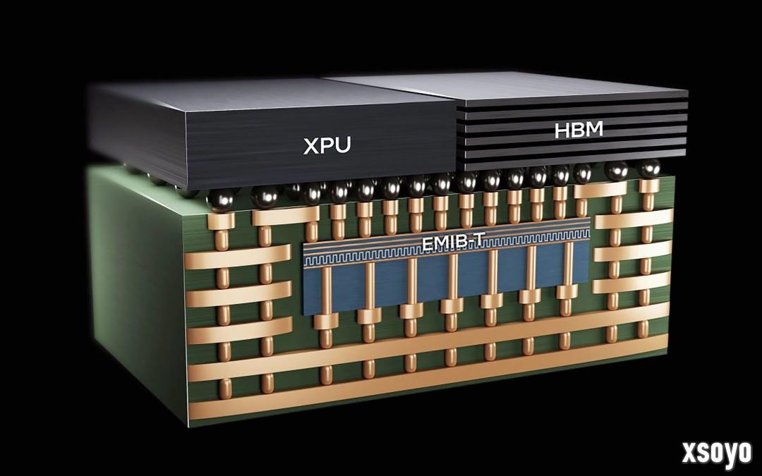 英特尔“先进封装”技术吸引了苹果和高通的关注