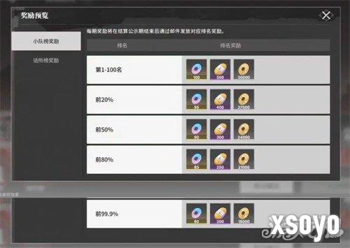 境界刀鸣怎么快速升级5