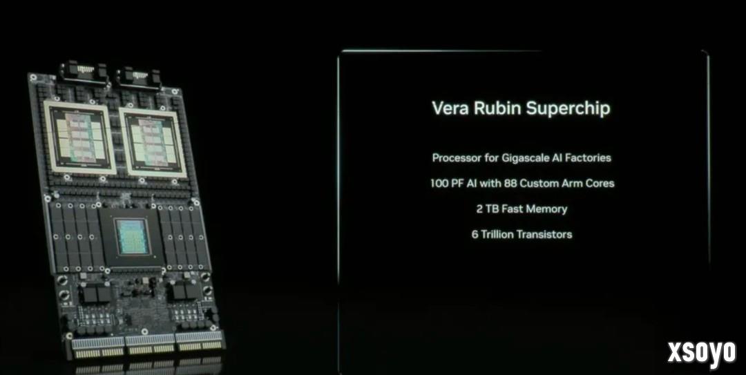 2年近8倍性能提升 AMD下代AI显卡将超越NVIDIA旗舰