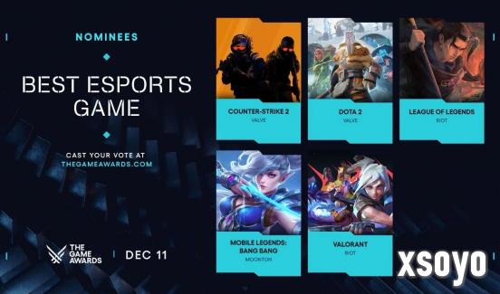 《决胜巅峰》再度入围 TGA2025提名