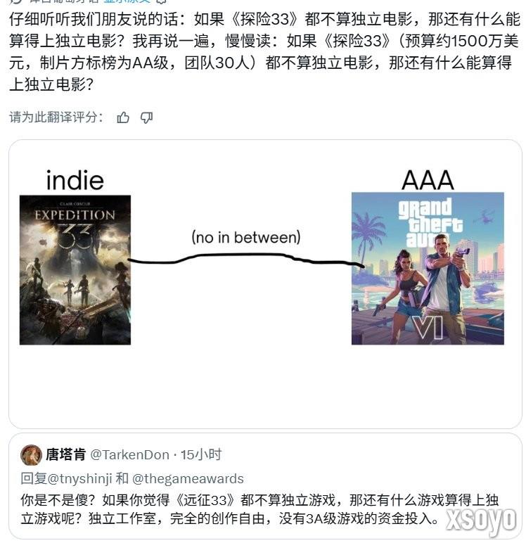 是独立还是2A游戏？ 《33号远征队》入选最佳独立游戏提名引争议