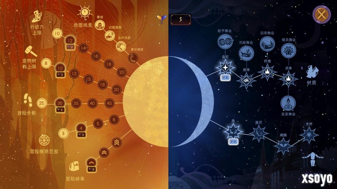 换装养成游戏《忒修斯之舞》新预告 俘获魔王芳心