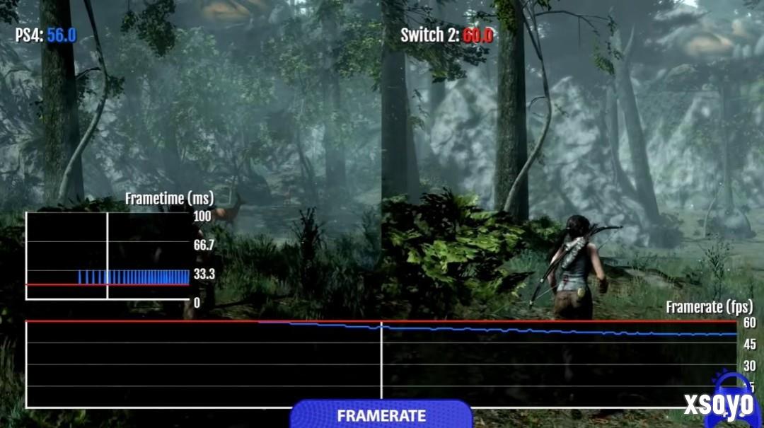 略逊一筹！ 《古墓丽影：终极版》Switch版与PS4版画面性能对比