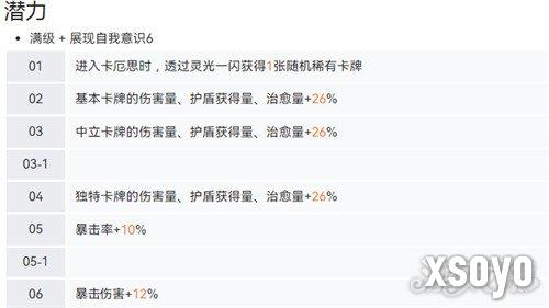 卡厄思梦境友纪技能是什么2
