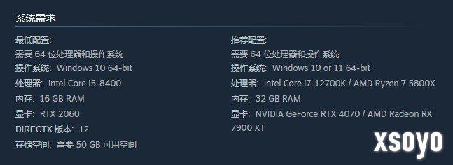 波兰工作室RPG《Vernyhorn》 灵感来自《巫师》