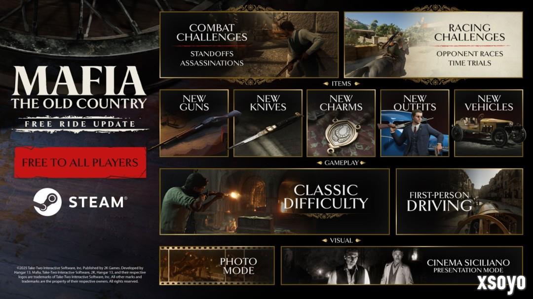 《四海兄弟：故乡》免费大更新“自由模式”上线