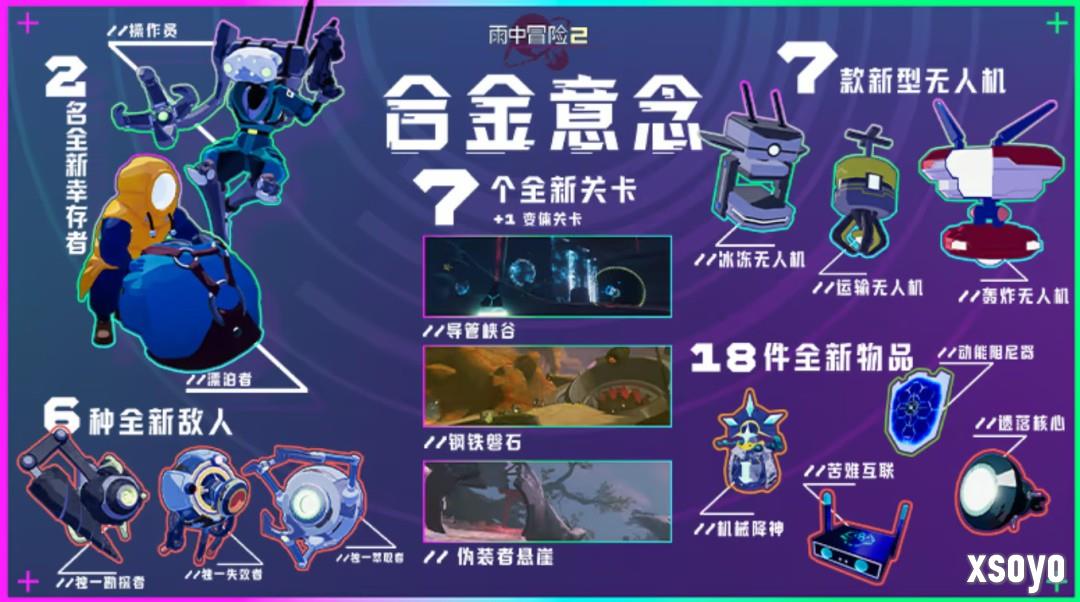 《雨中冒险2》第三个DLC “合金意念”好评如潮