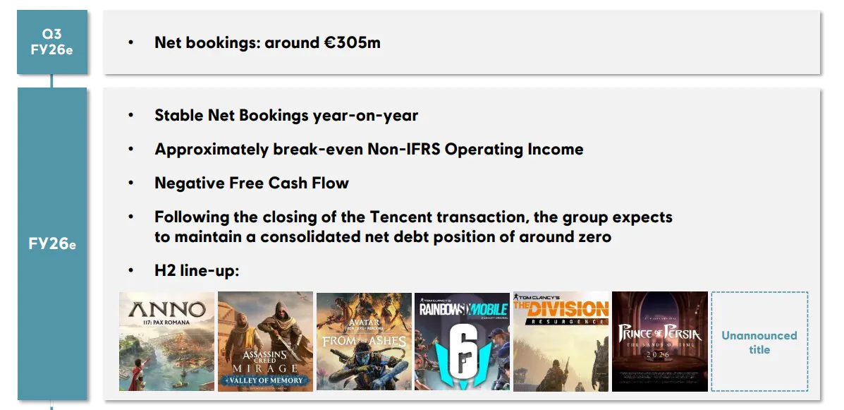 曝《刺客信条4：黑旗》重制版将于2026年3月发售