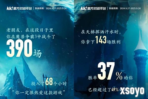 KK官方对战平台《永恒王座》赛年战绩回顾开启！888红包等你来拿！