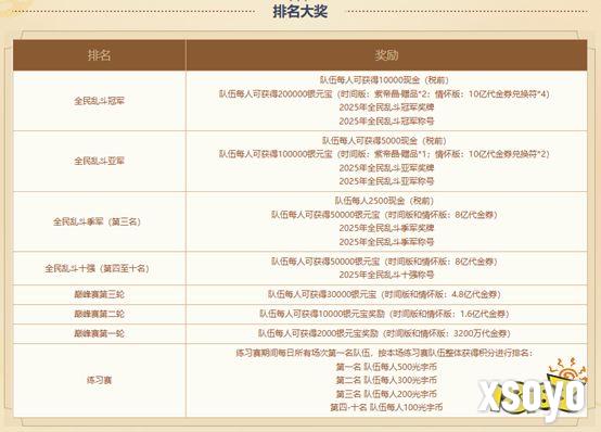 11月23日晚九点《问道》全民乱斗预选赛开启!赛事报名通道即将关闭?