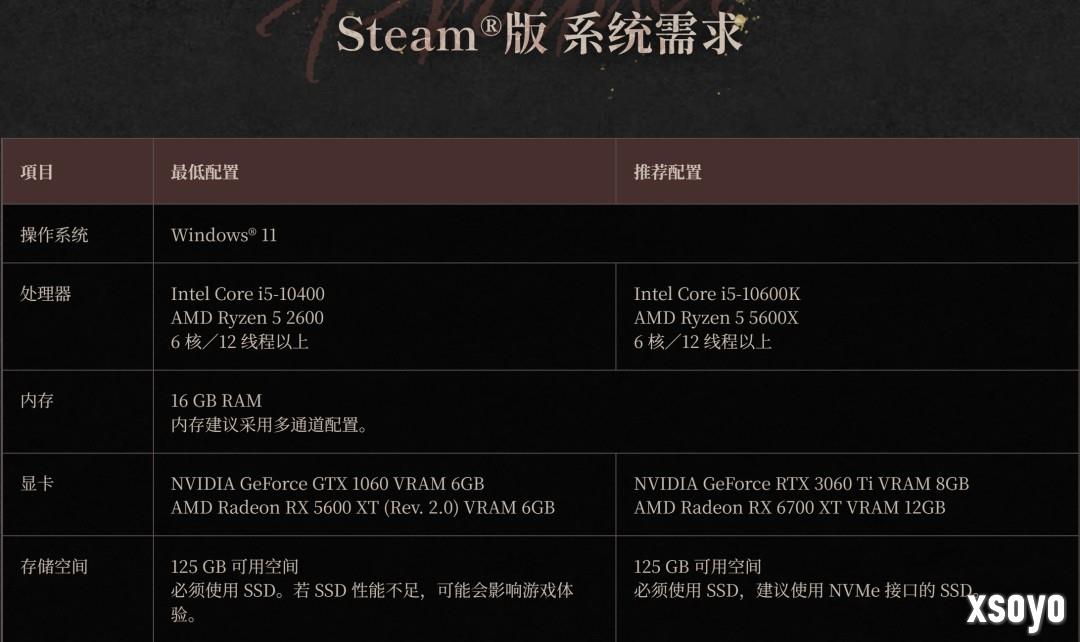 《仁王3》PC配置公开 必须使用SSD要求125GB