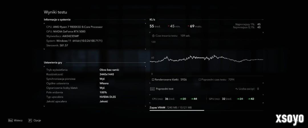 NVIDIA补丁协助修复Win11 Bug：性能离奇暴涨67％