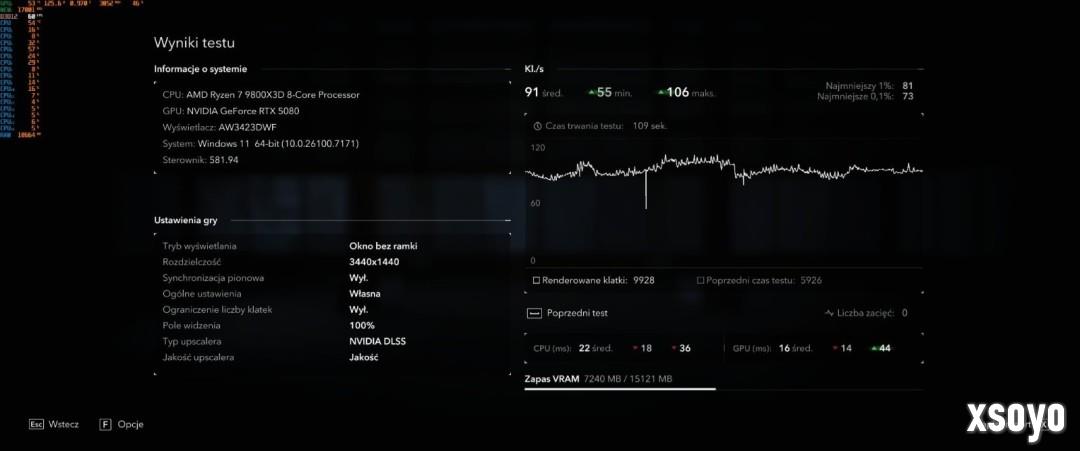 NVIDIA补丁协助修复Win11 Bug：性能离奇暴涨67％